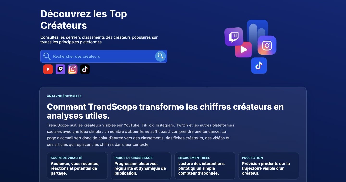 Aperçu réel du projet TrendScope